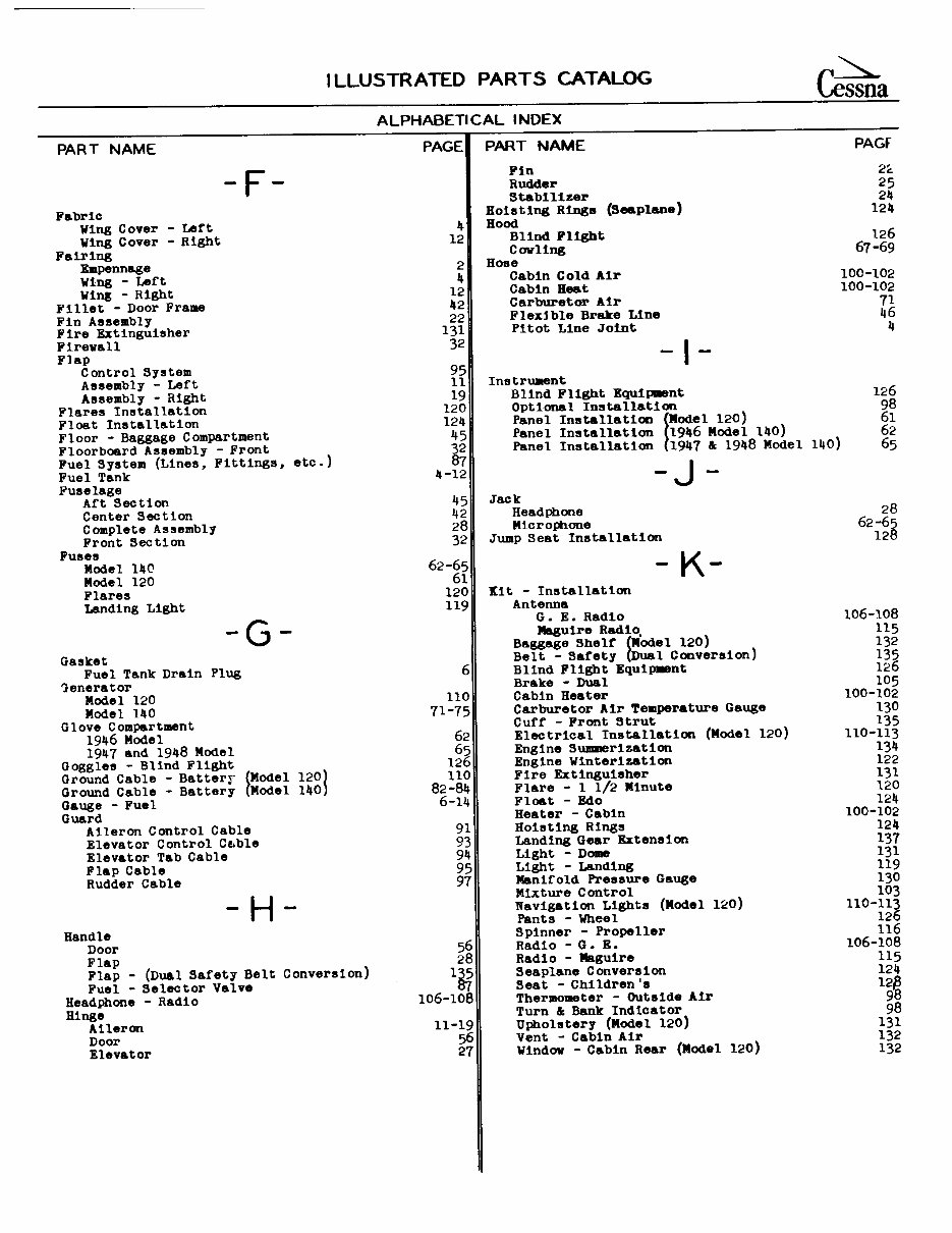 1954 Cessna 120 & 140 Parts Catalog preview img 6
