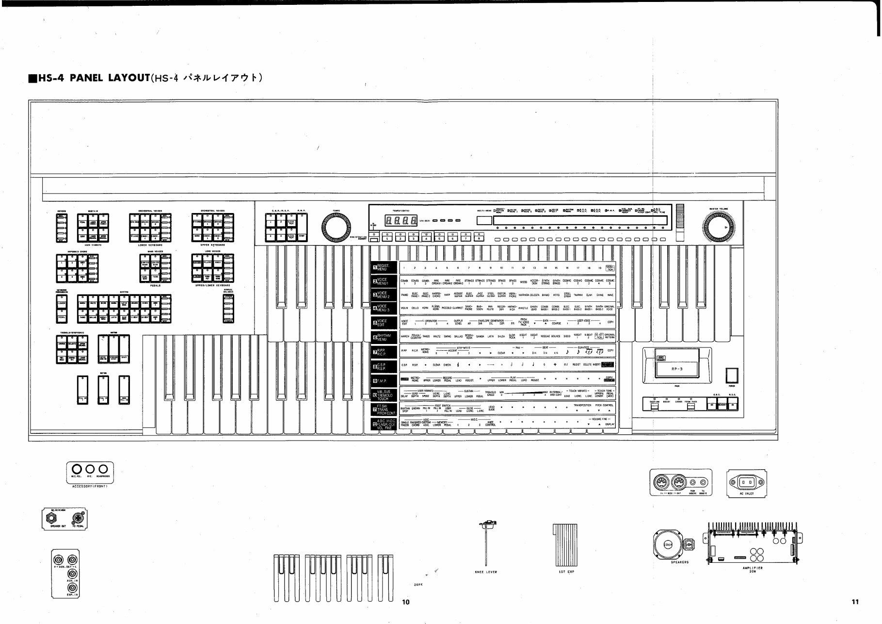 YAMAHA ELECTONE HS4 HS5 HS6 HS7 Service Manual preview img 10