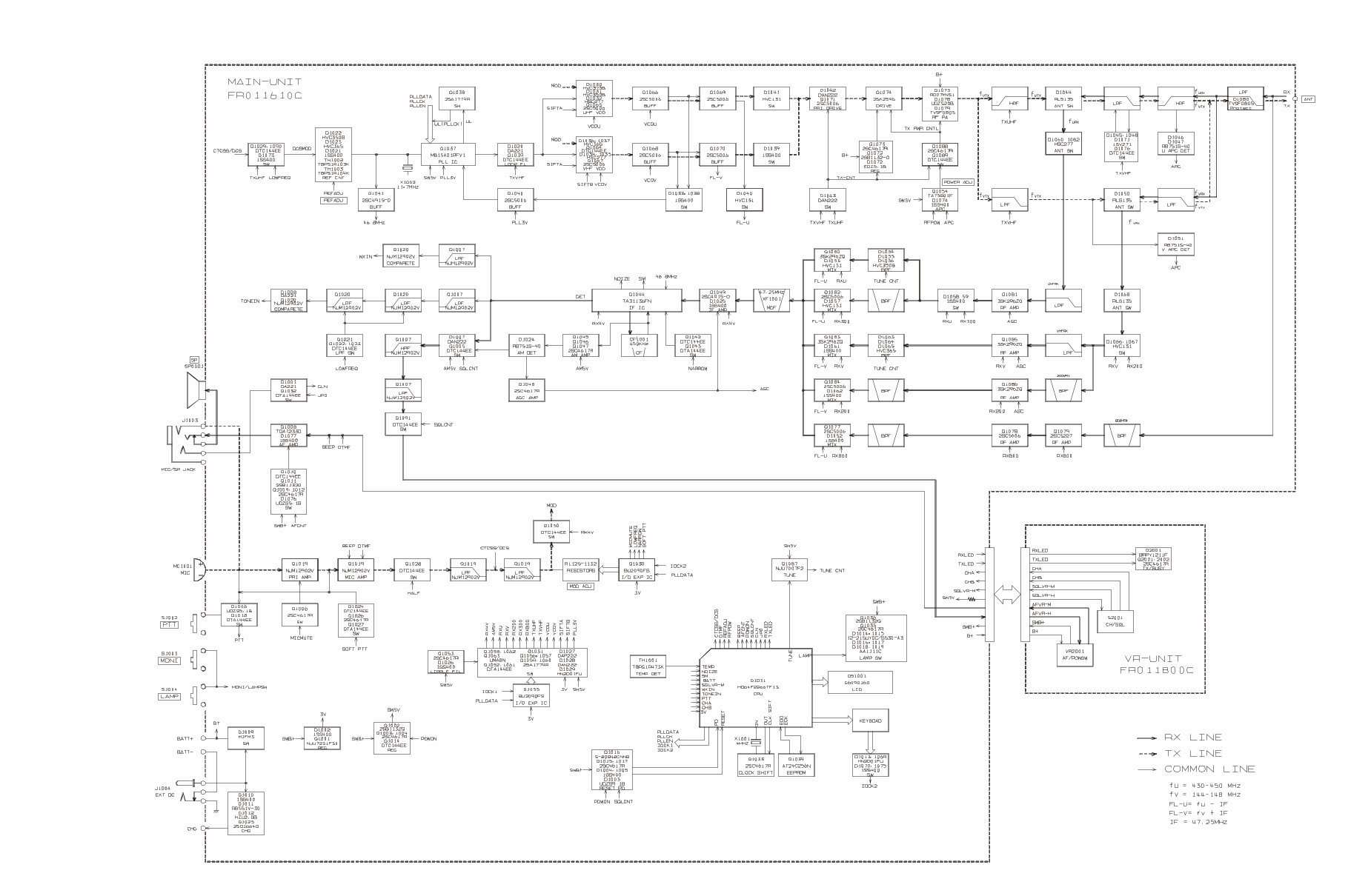 YAESU FT-60 Service Manual preview img 5