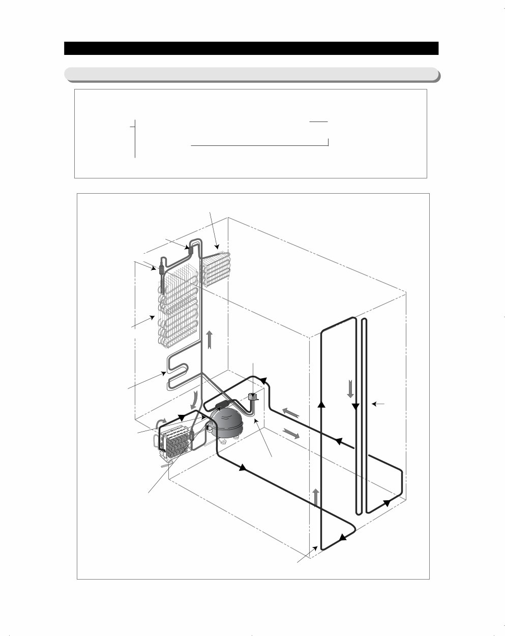 Samsung RSH1DBRS Service Manual & Repair Guide preview img 5