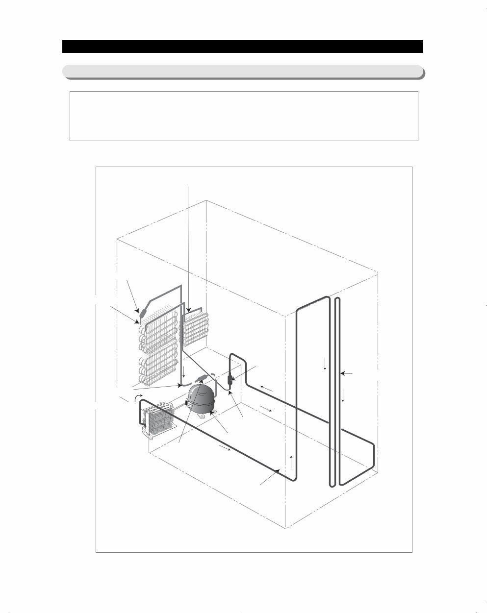 Samsung RSH1DBRS Service Manual & Repair Guide preview img 6