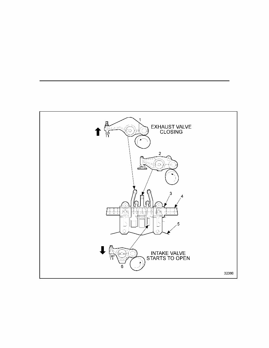Detroit Series 60 & Series 50 Camshaft Timing Specifications preview img 4
