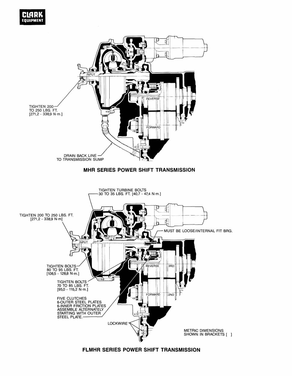 CLARK HURTH 28000 POWERSHIFT Transmission Workshop Service M preview img 5