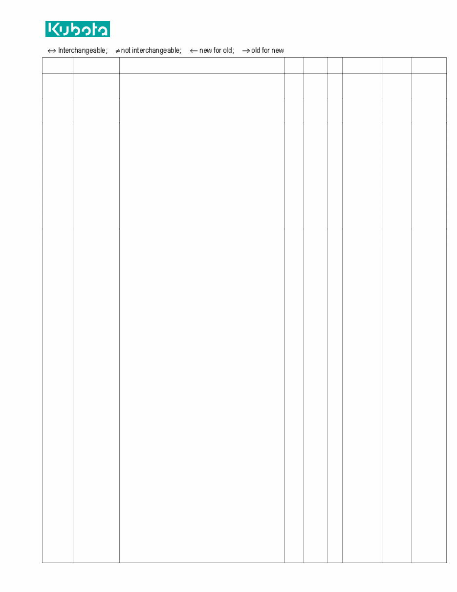 LA 301 KUBOTA Loader Parts Manual - ILLUSTRATED MASTER Parts LIST Manual - (BEST Manual AVAILABLE) - LA301 KUBOTA LOAD preview img 4