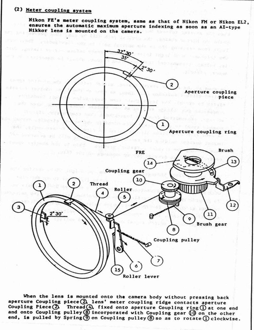 NIKON FE Service Repair Manual preview img 2