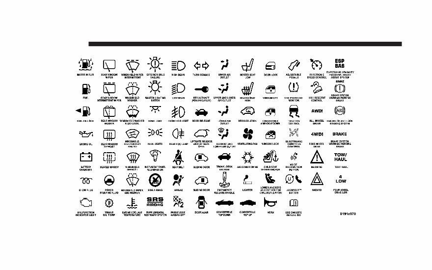 2008 Dodge Nitro Owners Manual preview img 6