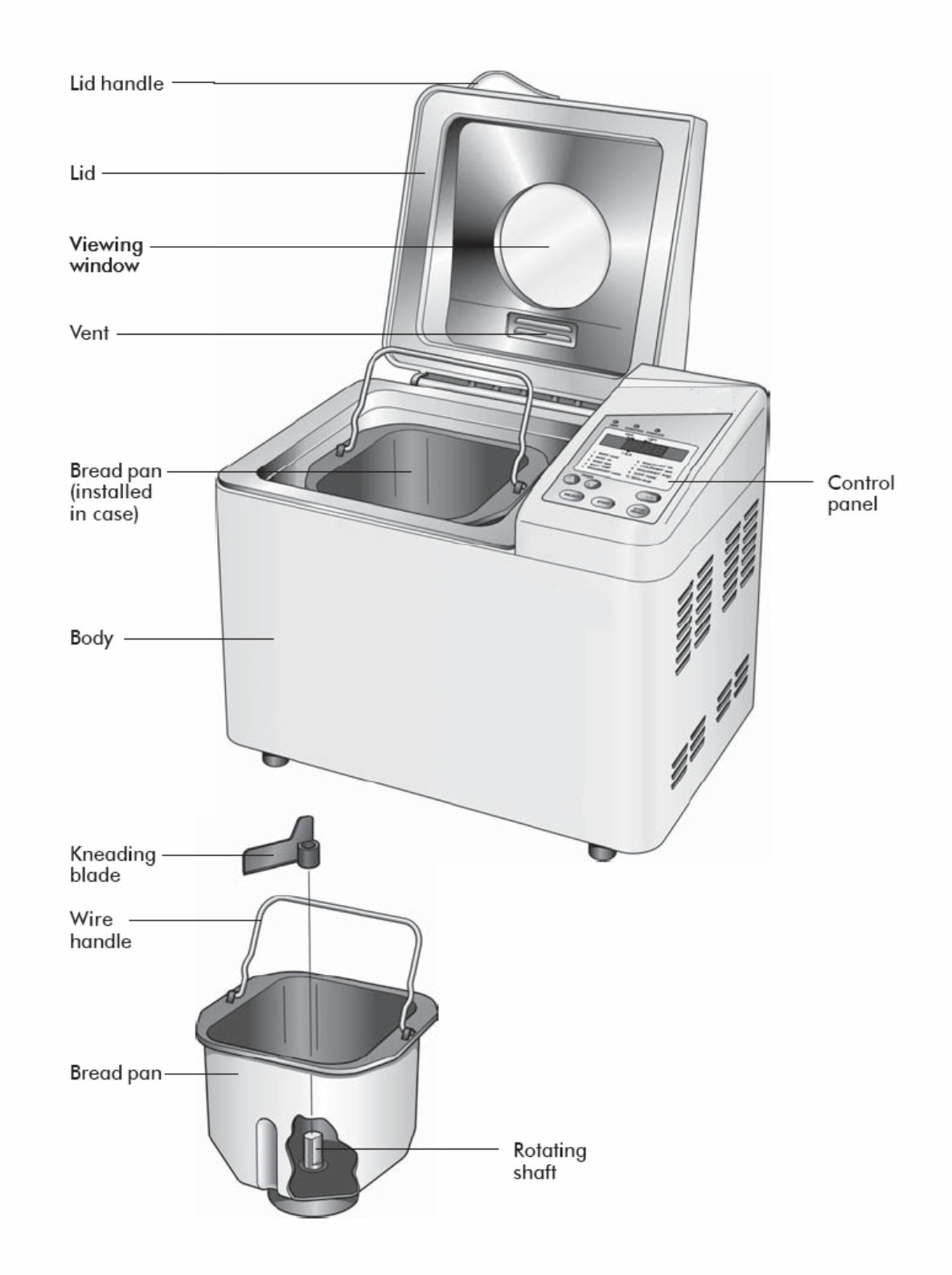 Cookworks Breadmaker Parts Model B6989 Instruction Manual Recipes preview img 3
