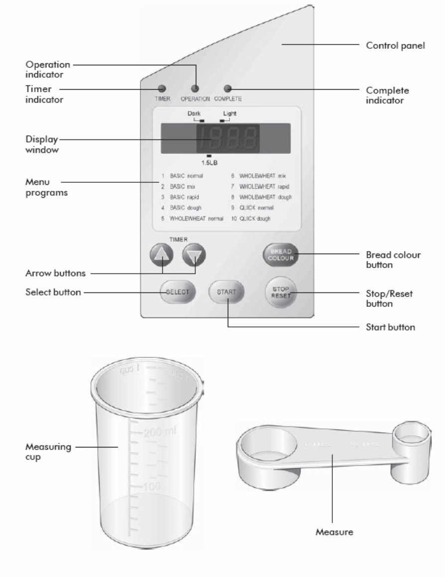 Cookworks Breadmaker Parts Model B6989 Instruction Manual Recipes preview img 7