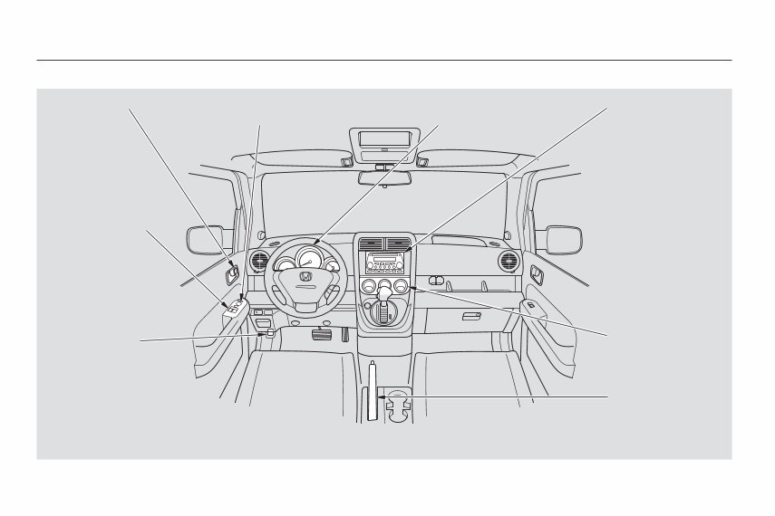 2003 HONDA Element Owners Manual preview img 6