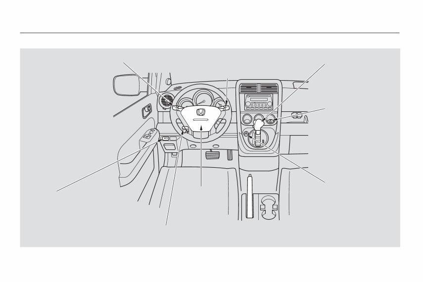 2003 HONDA Element Owners Manual preview img 7