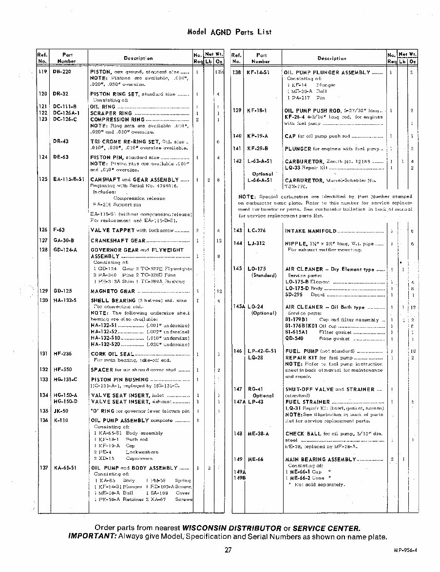 Wisconsin Engine parts manual AGND IPL preview img 5