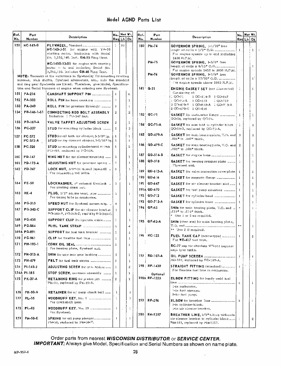 Wisconsin Engine parts manual AGND IPL preview img 6