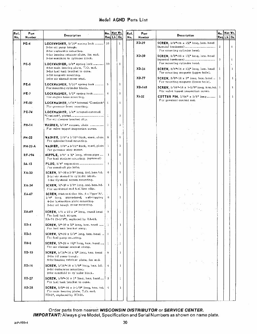 Wisconsin Engine parts manual AGND IPL preview img 8