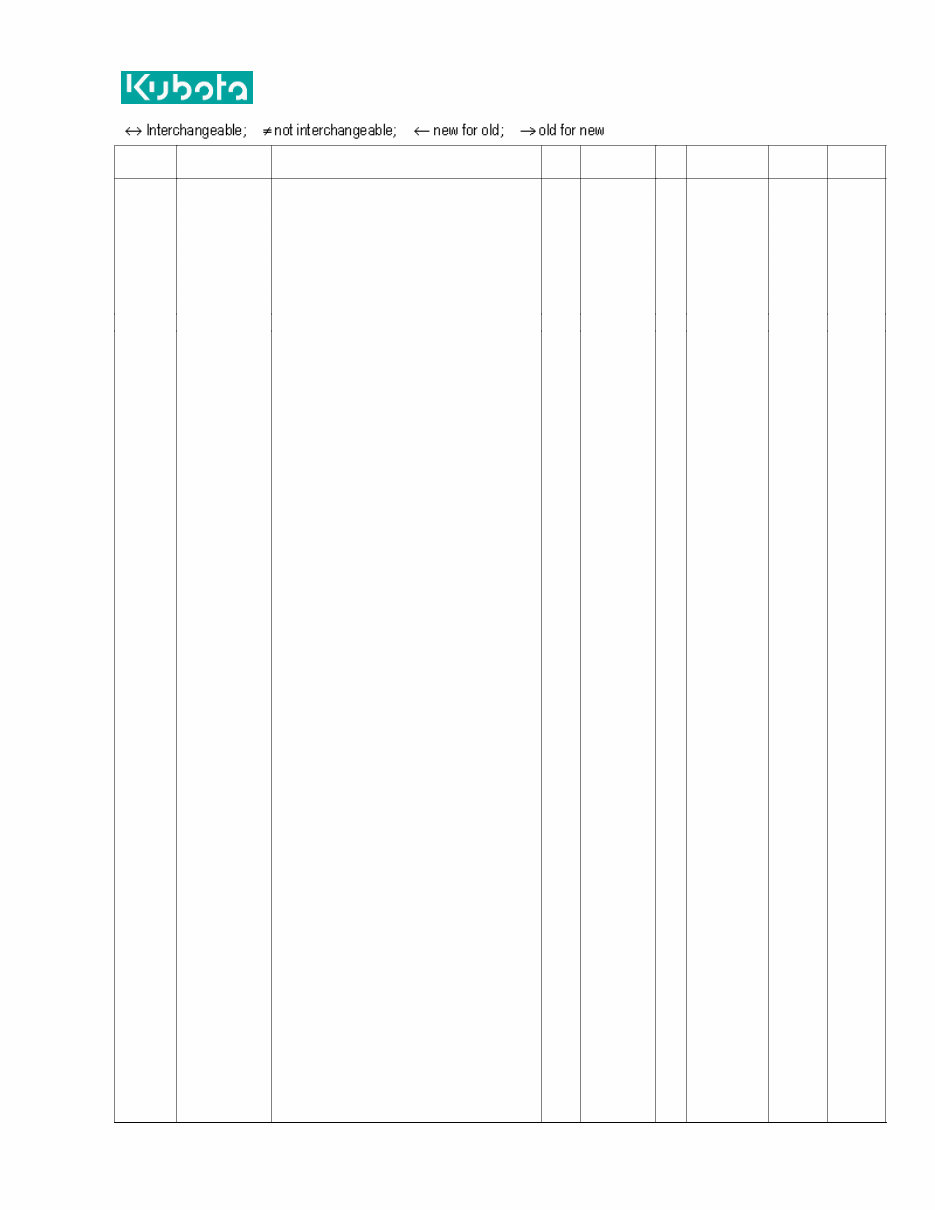 Kubota G1900S Lawnmower Illustrated Master Parts List Manual preview img 9