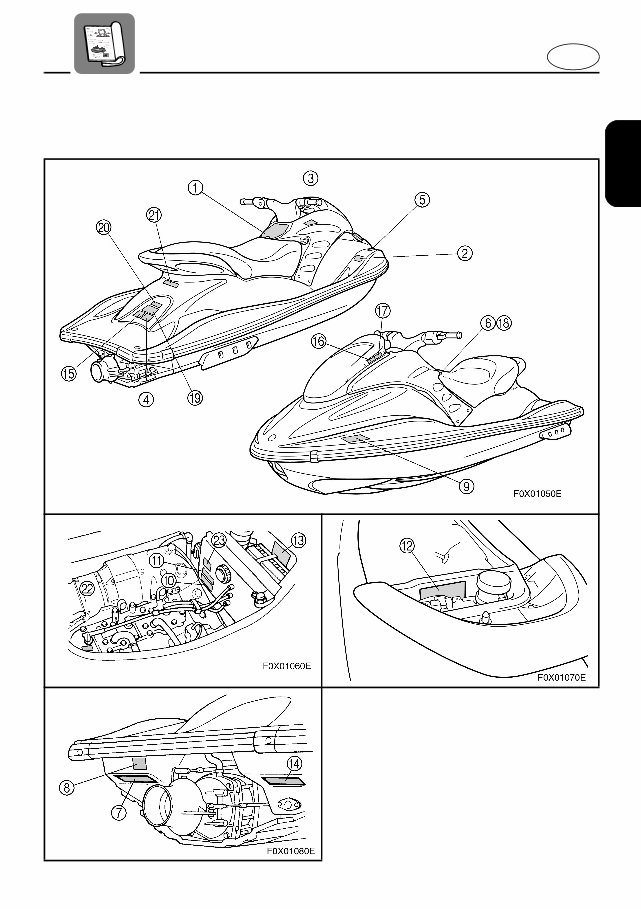 2002 Yamaha Wave Runner GP1200 Owner manual preview img 9