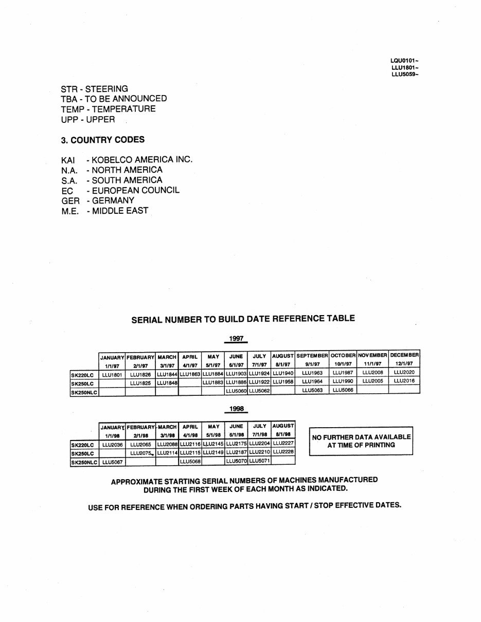 Kobelco SK220LC MARK IV Hydraulic Exavator Illustrated Parts List Manual - After Serial Number LLU1801; With CUMMINS Diesel Engi preview img 7