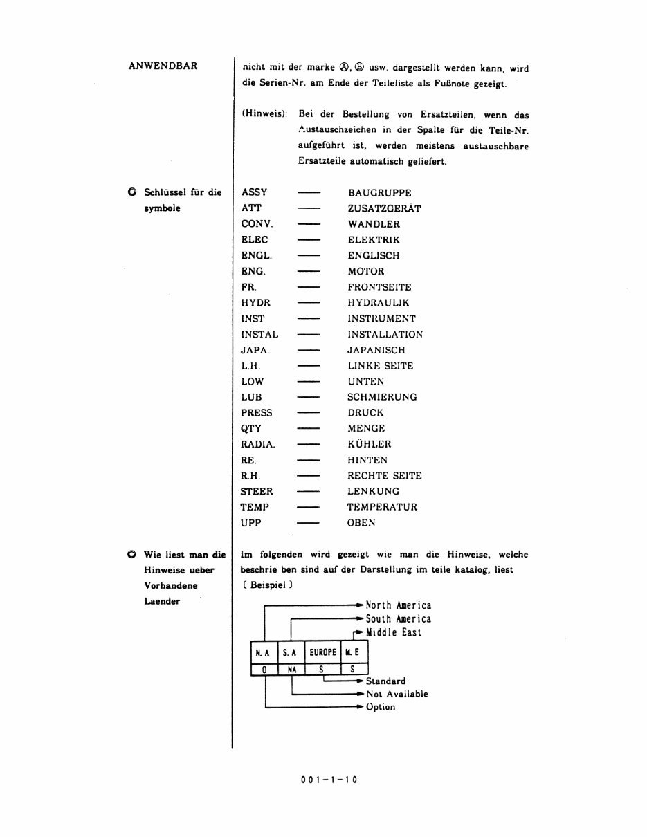 Kobelco SK120LC MARK IV Hydraulic Exavator Illustrated Parts List Manual - Between Serial Number YPU1001 - YPU2000; With CUMMINS preview img 10