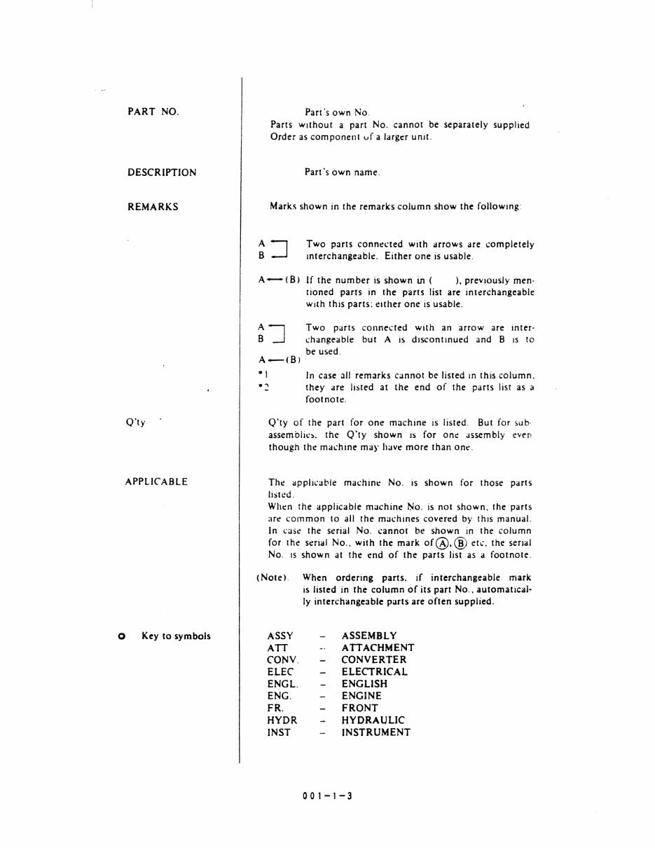 Kobelco SK120LC MARK IV Hydraulic Exavator Illustrated Parts List Manual - Between Serial Number YPU1001 - YPU2000; With CUMMINS preview img 3