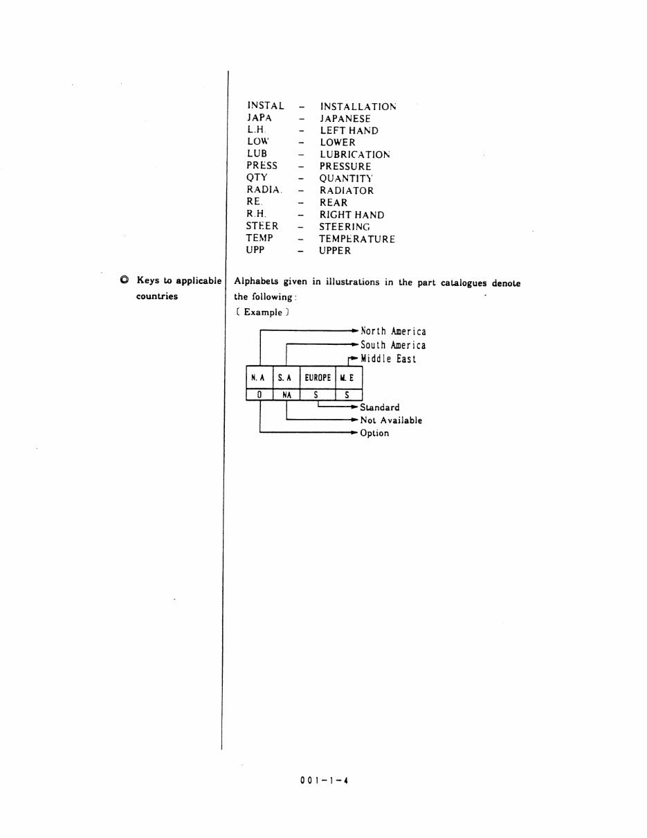 Kobelco SK120LC MARK IV Hydraulic Exavator Illustrated Parts List Manual - Between Serial Number YPU1001 - YPU2000; With CUMMINS preview img 4