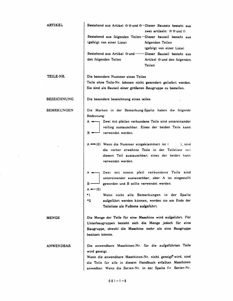 Kobelco SK120LC MARK IV Hydraulic Exavator Illustrated Parts List Manual - Between Serial Number YPU1001 - YPU2000; With CUMMINS preview img 9