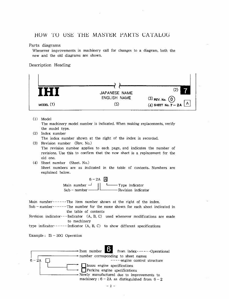 IHI 30NX Mini Excavator Parts Catalog preview img 3