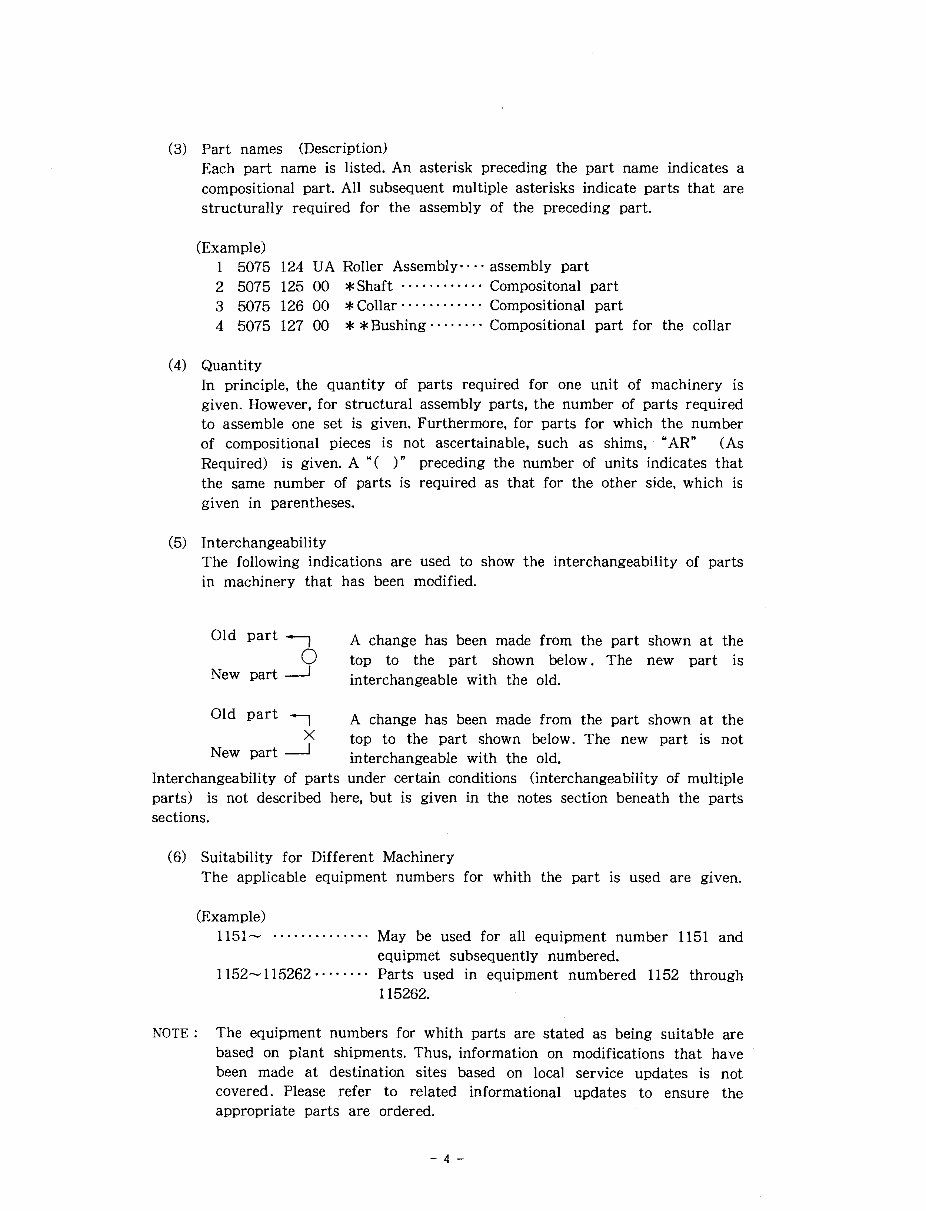 IHI 30NX Mini Excavator Parts Catalog preview img 5