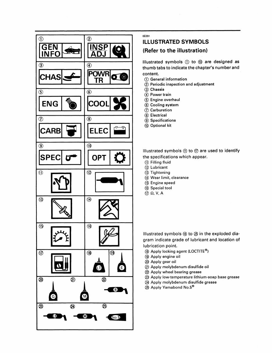 2000 Yamaha V Max 600 Deluxe (Elec. Start) Service & Repair Manual preview img 1