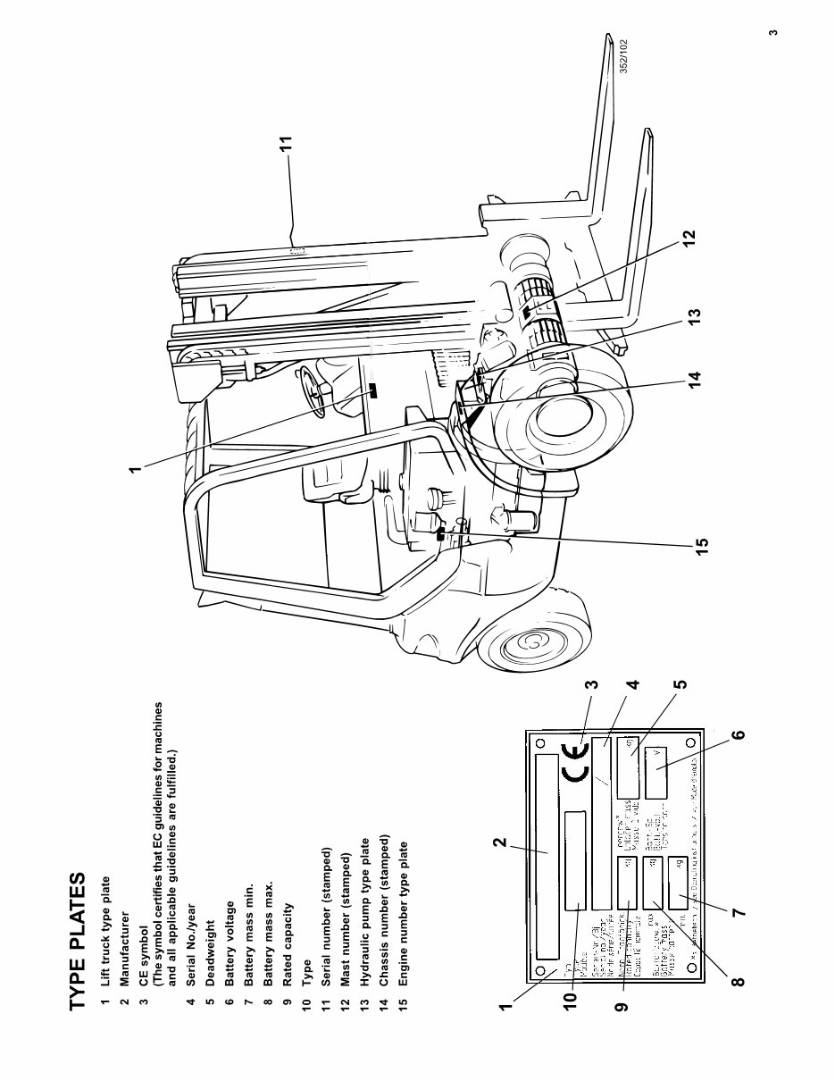 Linde Diesel Forklift Truck 352 and 352-02 Series: H35, H40, H45 Operating Manual (User Manual) preview img 3