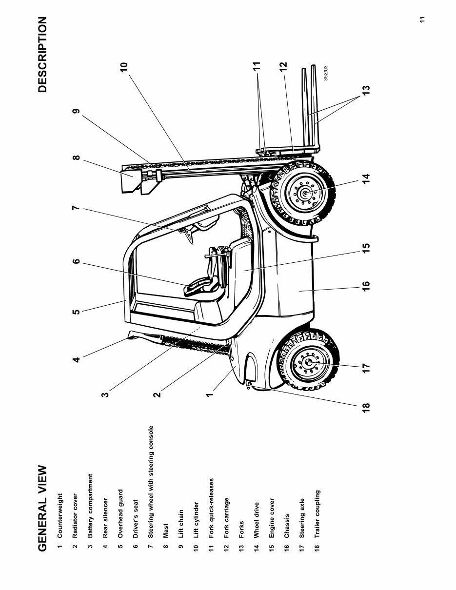 Linde Diesel Forklift Truck 352 and 352-02 Series: H35, H40, H45 Operating Manual (User Manual) preview img 8