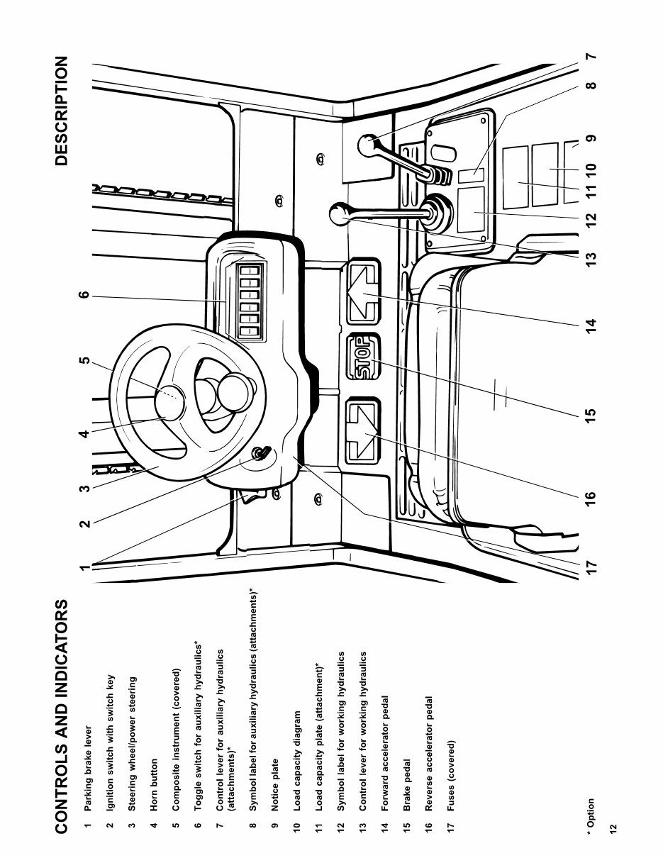 Linde Diesel Forklift Truck 352 and 352-02 Series: H35, H40, H45 Operating Manual (User Manual) preview img 9