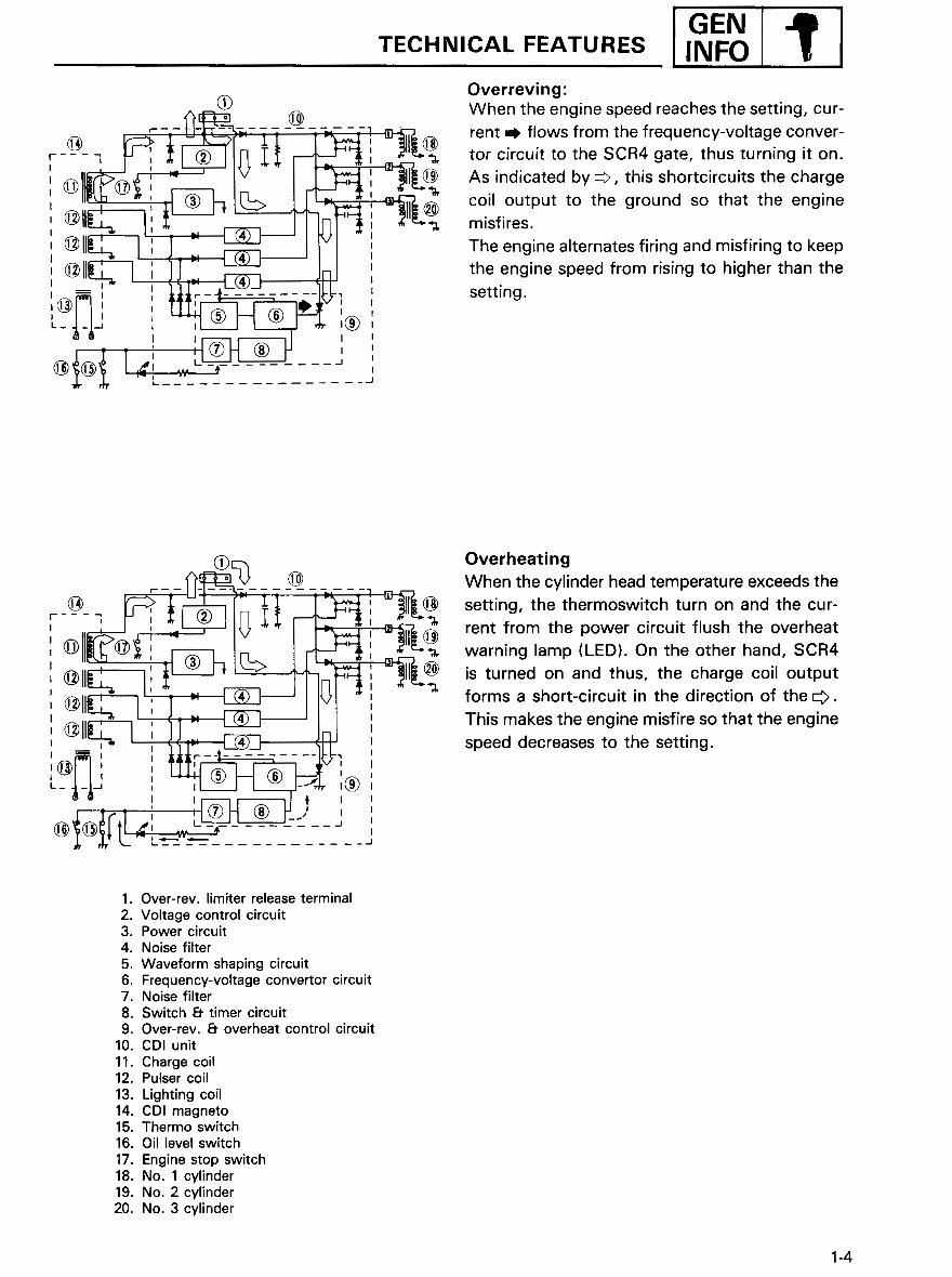 Yamaha Outboard 1992 30 hp 2 cyl. (496cc) 2-stroke Service/Shop Repair Manual Instant preview img 10