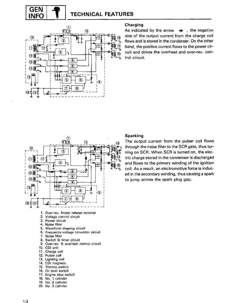 Yamaha Outboard 1992 30 hp 2 cyl. (496cc) 2-stroke Service/Shop Repair Manual Instant preview img 9