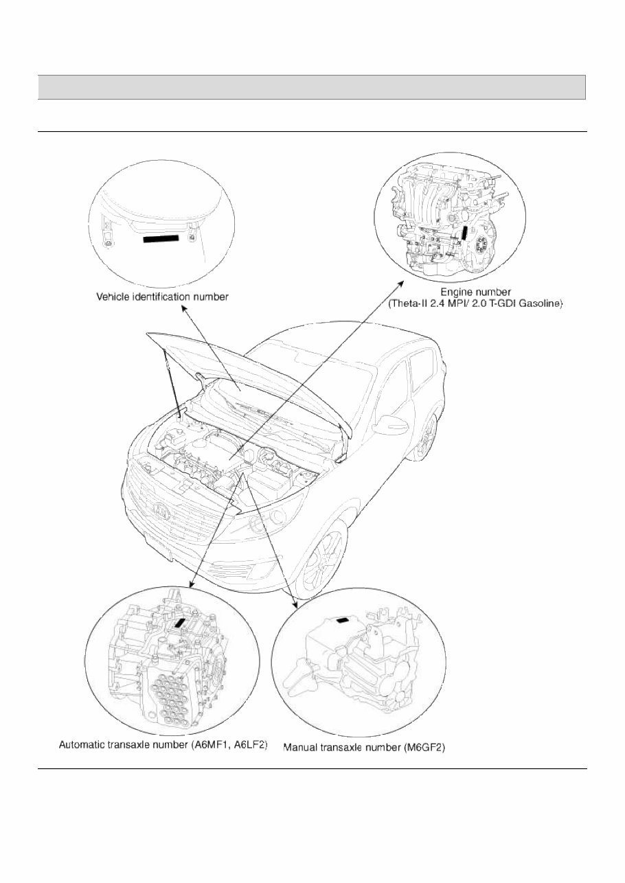2013 Kia Sportage 2.0T Service & Repair Manual preview img 1