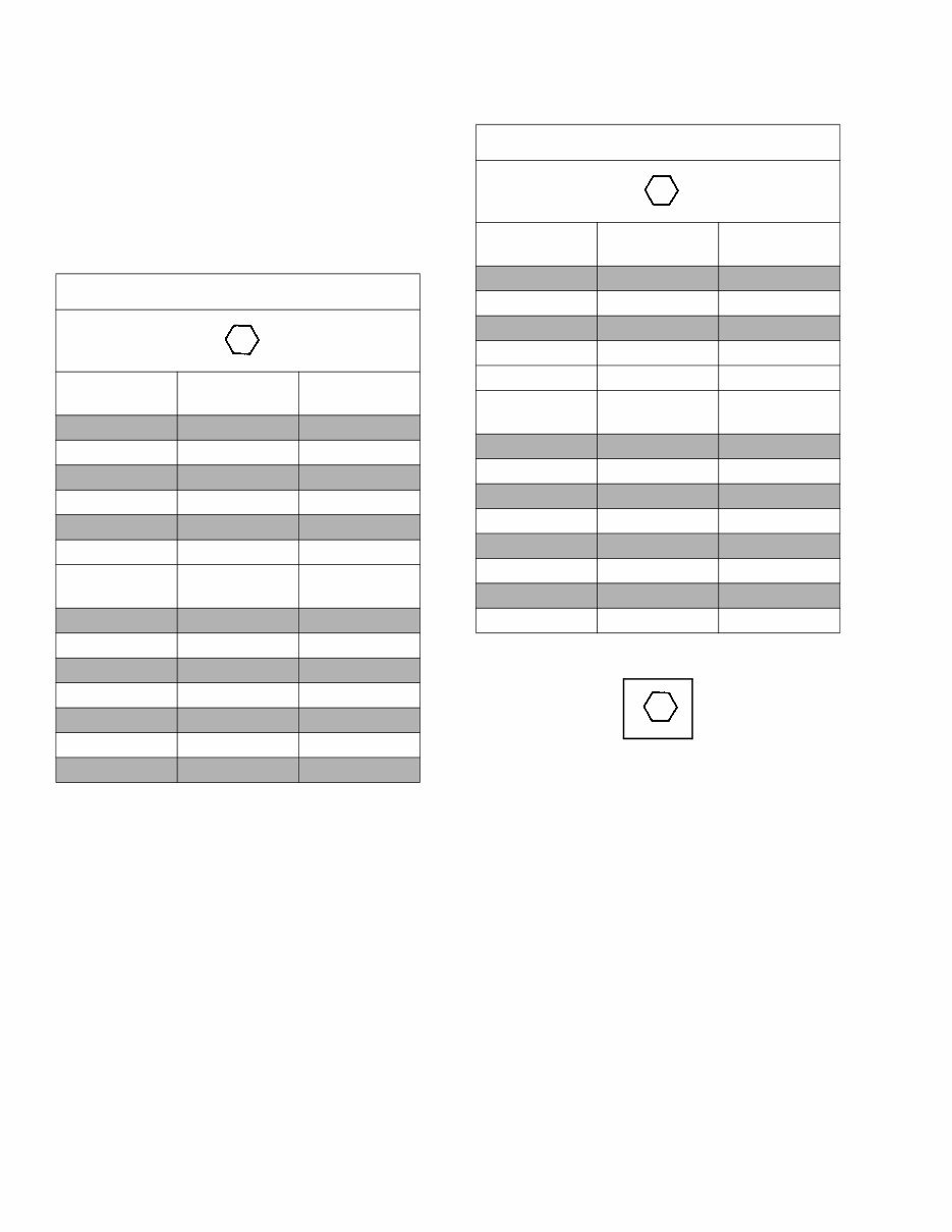 Case 821F 921F Tier 4 Wheel Loader Complete Workshop Service Repair Manual preview img 5