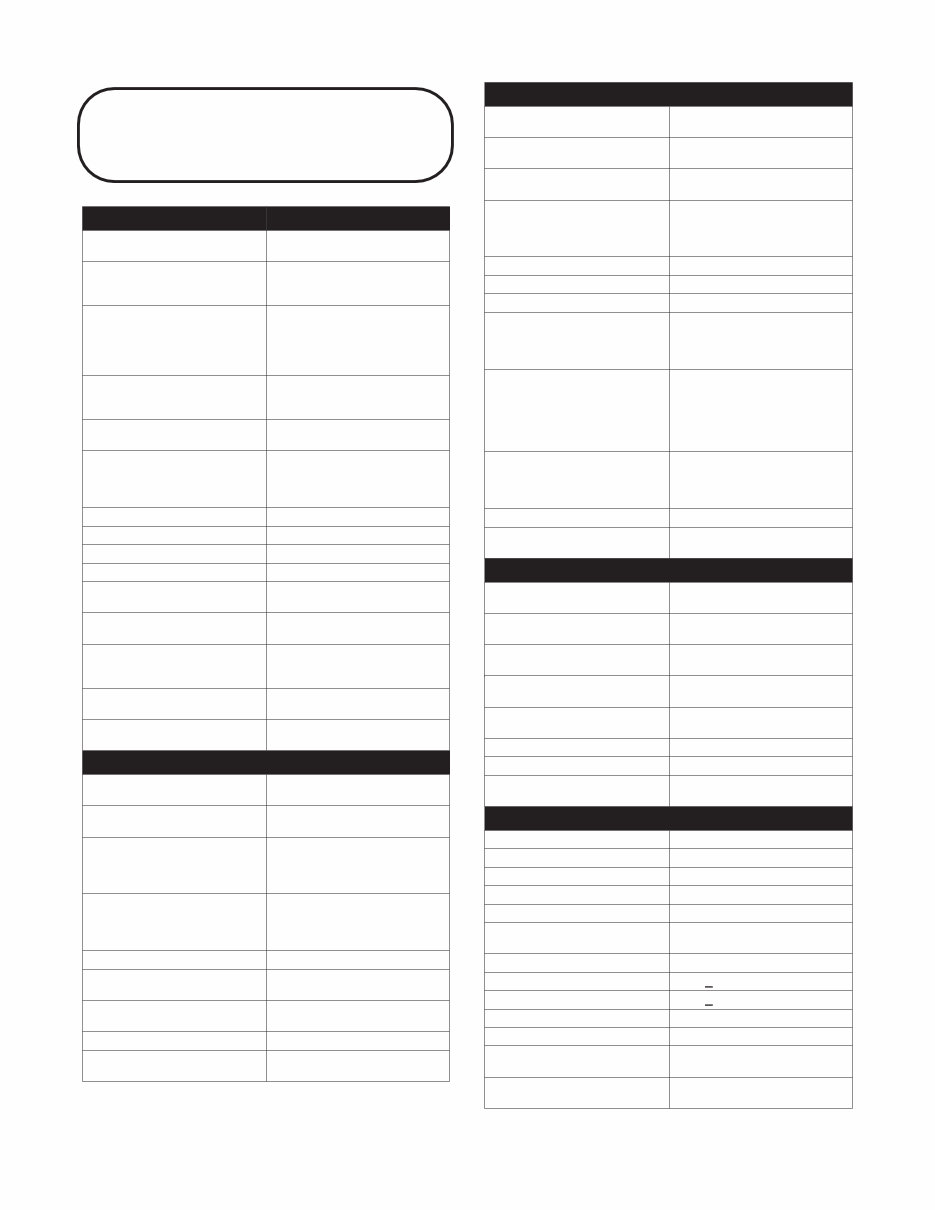 2001 ARCTIC CAT 4X4-250 Full Service Repair Manual preview img 7