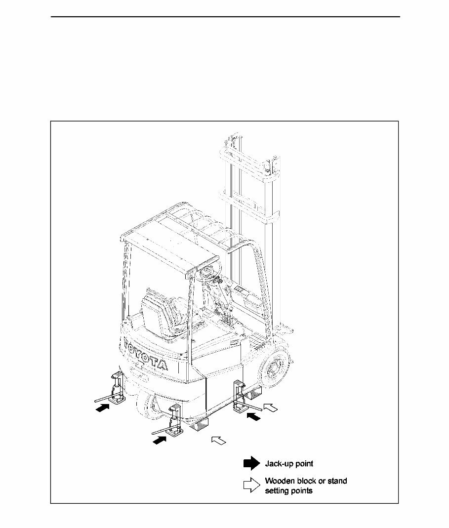 Toyota (BT) Electric Forklift Truck 7FBEST10, 7FBEST12, 7FBEST15 Workshop Service Manual preview img 10