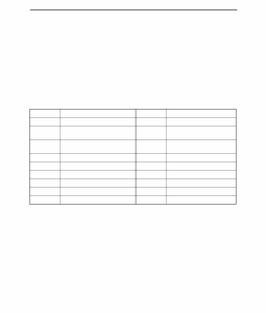 Toyota (BT) Electric Forklift Truck 7FBEST10, 7FBEST12, 7FBEST15 Workshop Service Manual preview img 7