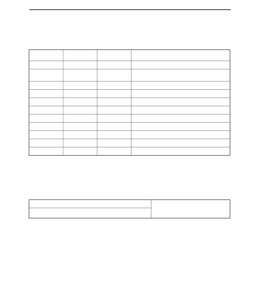 Toyota (BT) Electric Forklift Truck 7FBEST10, 7FBEST12, 7FBEST15 Workshop Service Manual preview img 8