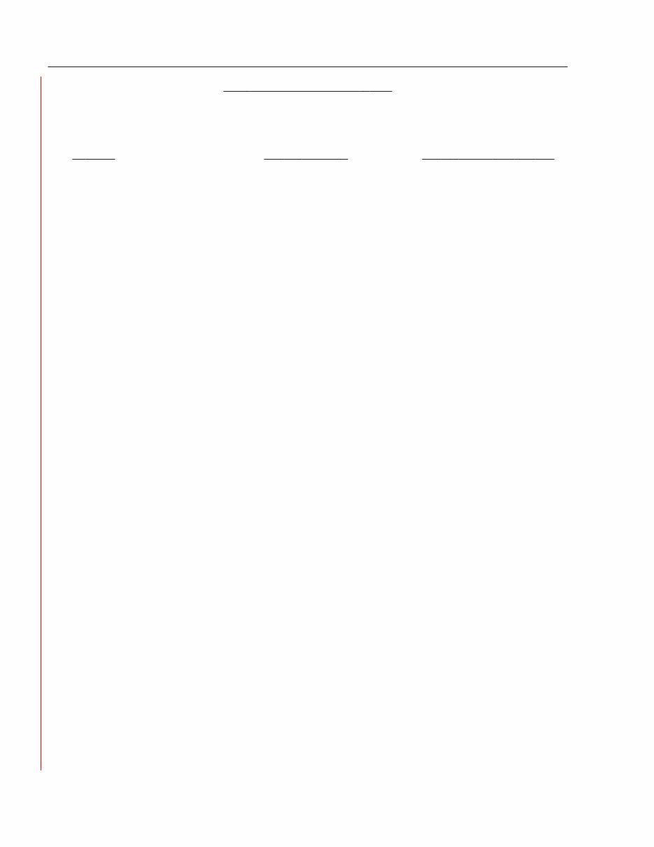 Piper PA28 Service Manual preview img 2