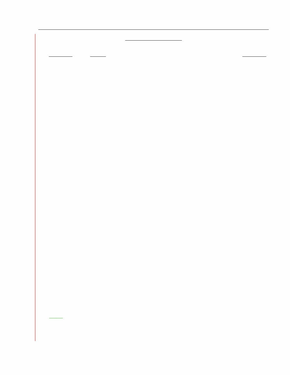 Piper PA28 Service Manual preview img 3