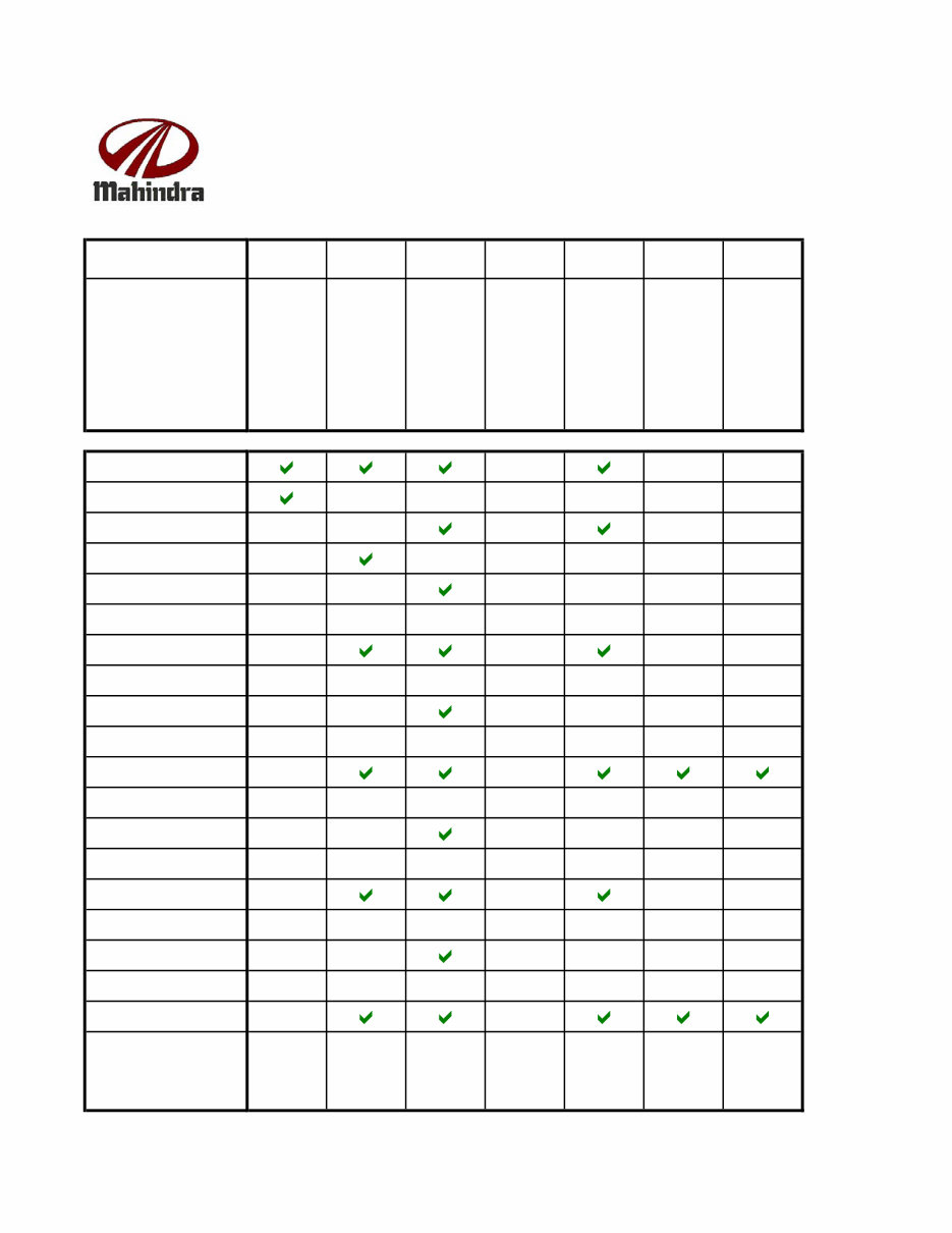 2002-2014 Mahindra Scorpio CRDe Service & Repair Manual preview img 10