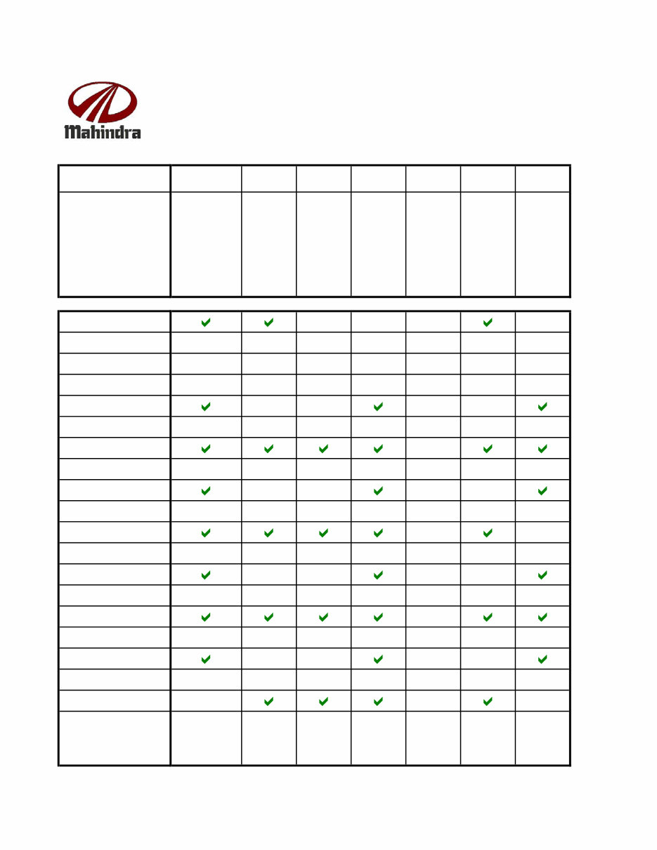 2002-2014 Mahindra Scorpio CRDe Service & Repair Manual preview img 9