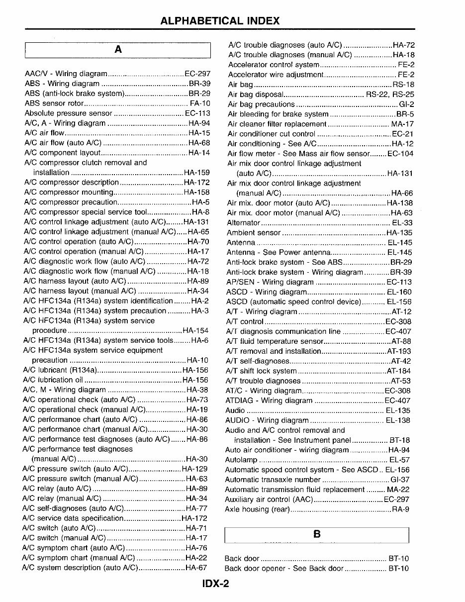 Mercury Villager 1998 Workshop Service Repair Manual preview img 2