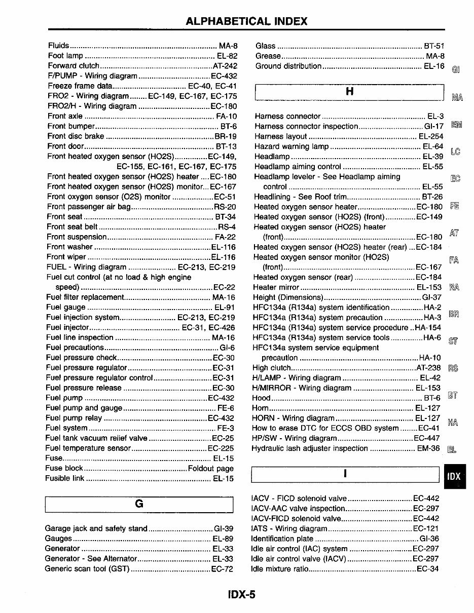 Mercury Villager 1998 Workshop Service Repair Manual preview img 5