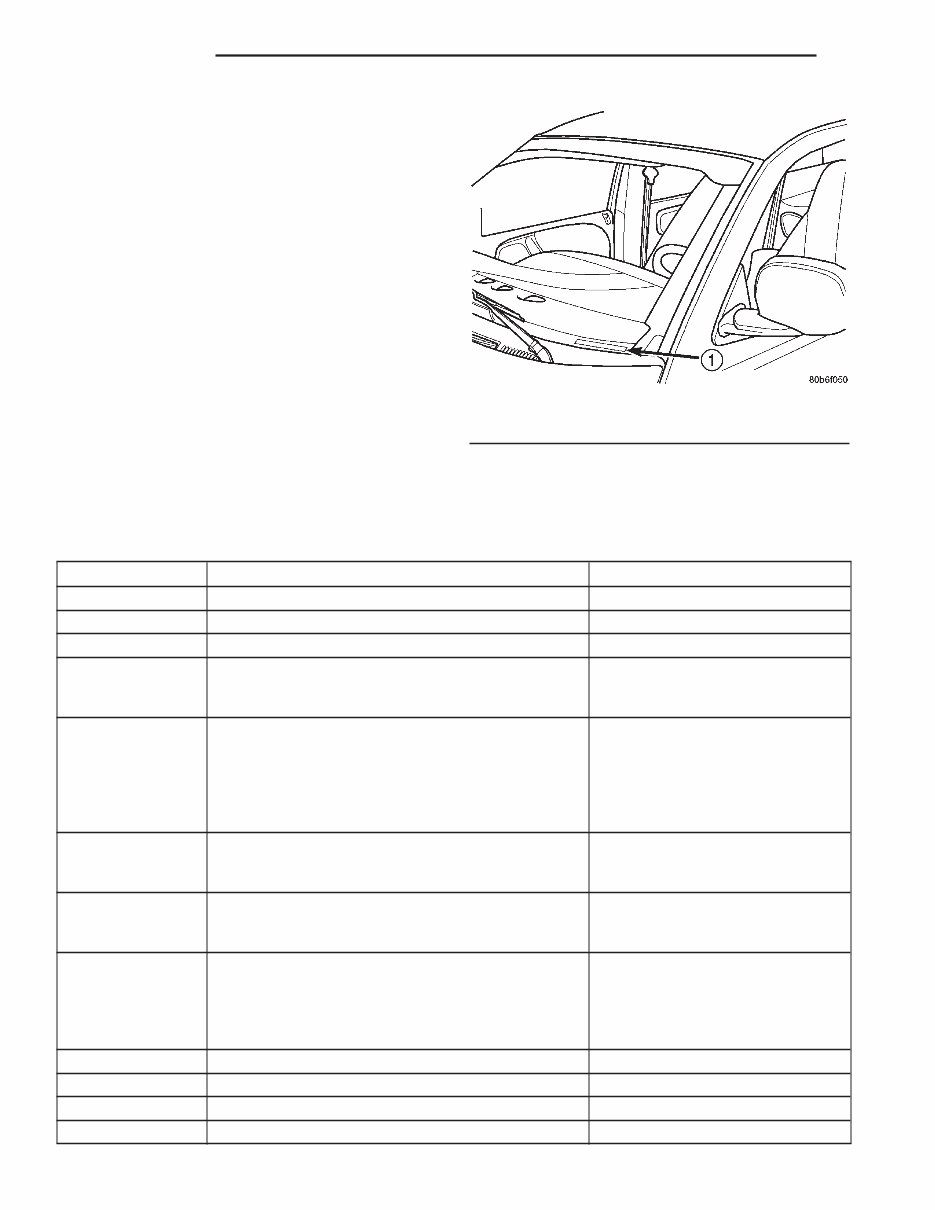 2001-2003 Dodge Dakota Service & Repair Manual preview img 3