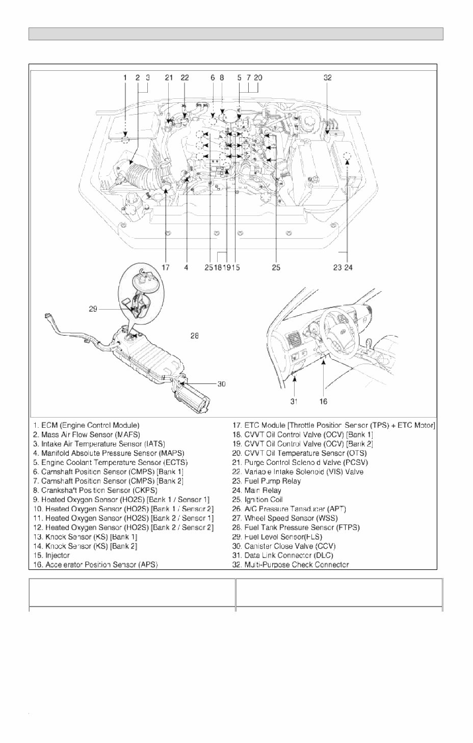 2008 Kia Sorento 3.8L Service & Repair Manual preview img 8