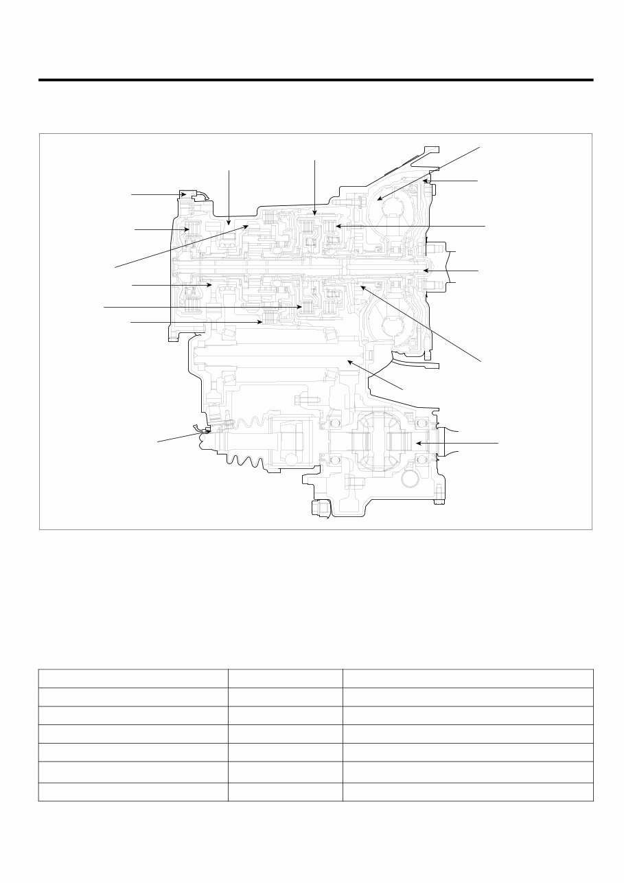 2003 Kia Rio Service & Repair Manual preview img 7