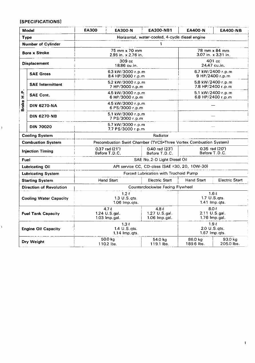 Kubota EA300/EA400 Series Diesel Engines OEM Service & Repair Manual preview img 5