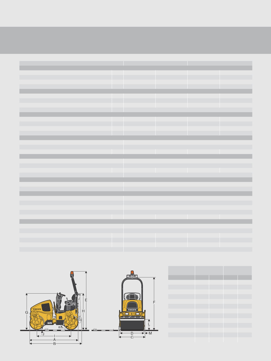 VOLVO DD25B ASPHALT COMPACTOR Service and Repair Manual preview img 7