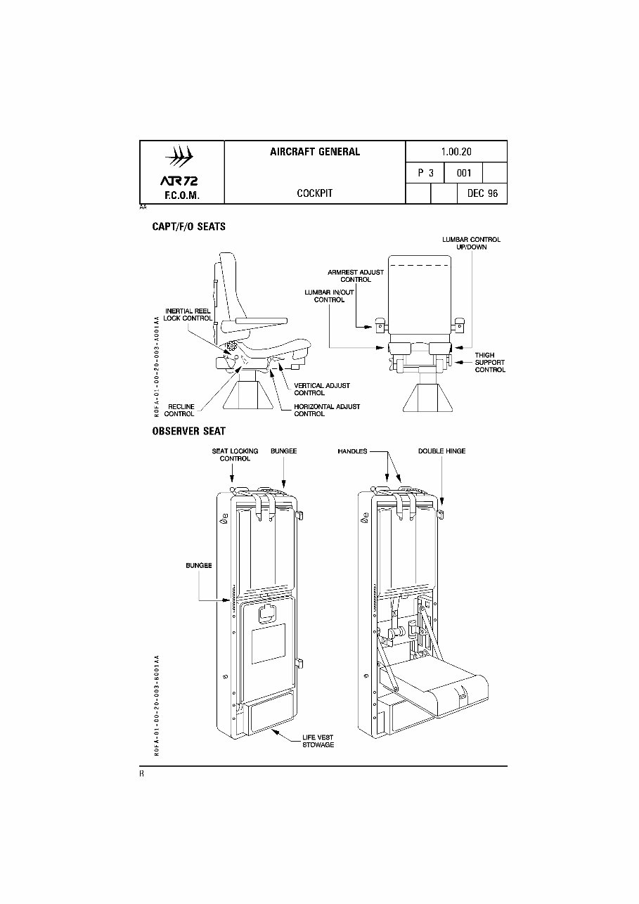 ATR-72 Aircraft Flight manual preview img 10